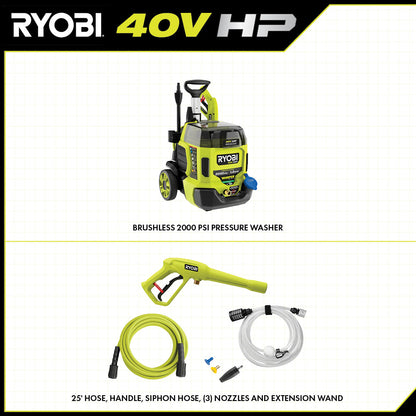 40V HP BRUSHLESS WHISPER SERIES 2000 PSI PRESSURE WASHER | RYOBI