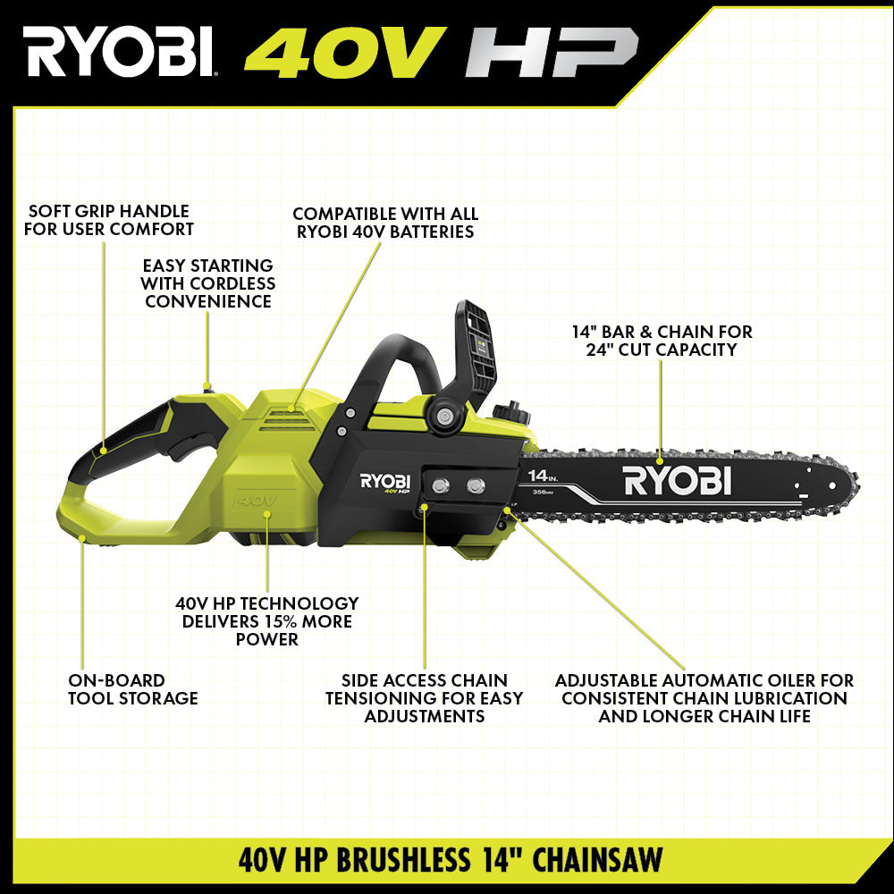 40V HP BRUSHLESS 14″ CHAINSAW KIT | RYOBI