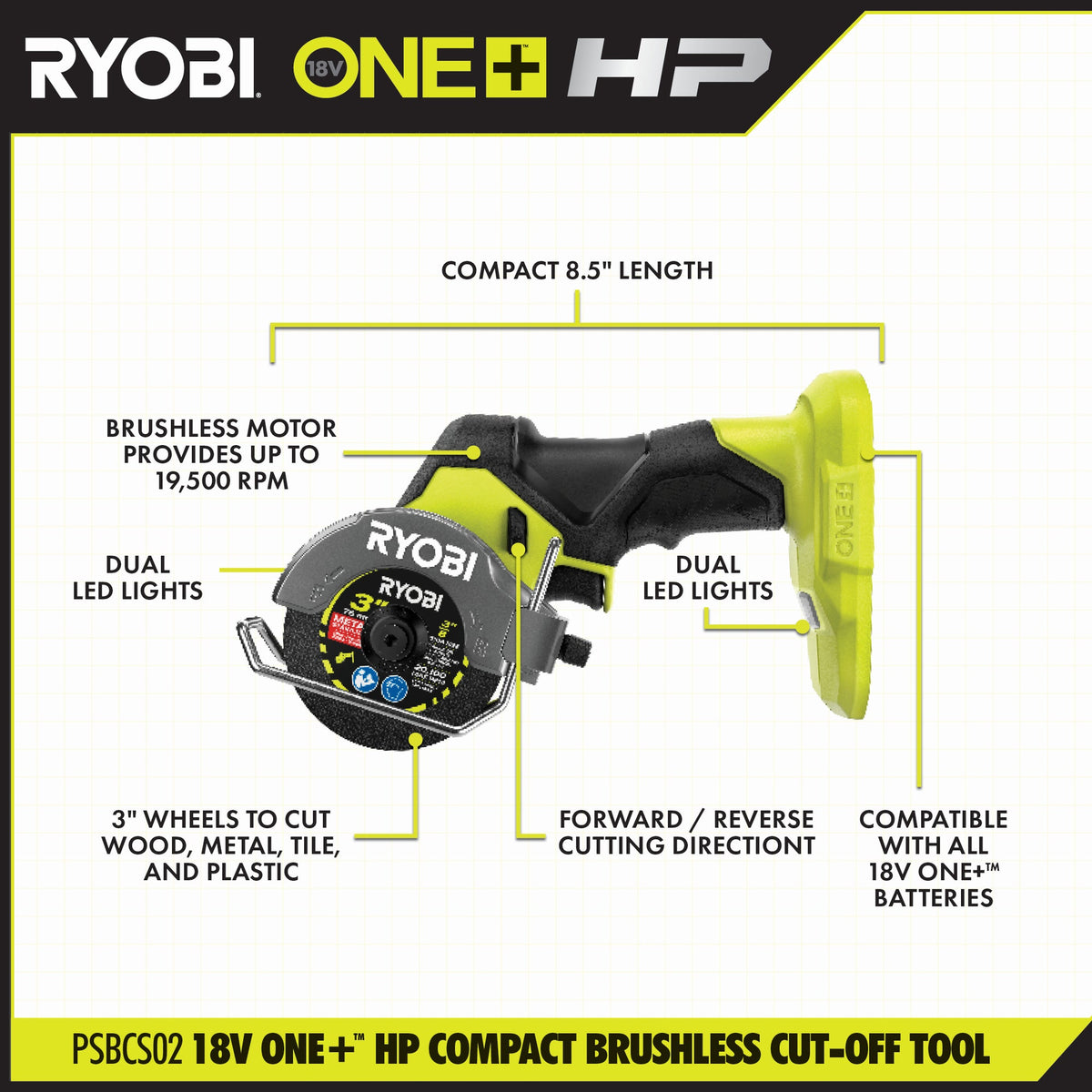 18V ONE+ HP COMPACT BRUSHLESS CUT-OFF TOOL | RYOBI