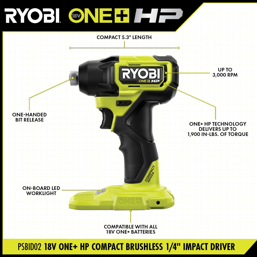 18V ONE+ HP COMPACT BRUSHLESS 1/4″ HEX IMPACT DRIVER KIT | RYOBI