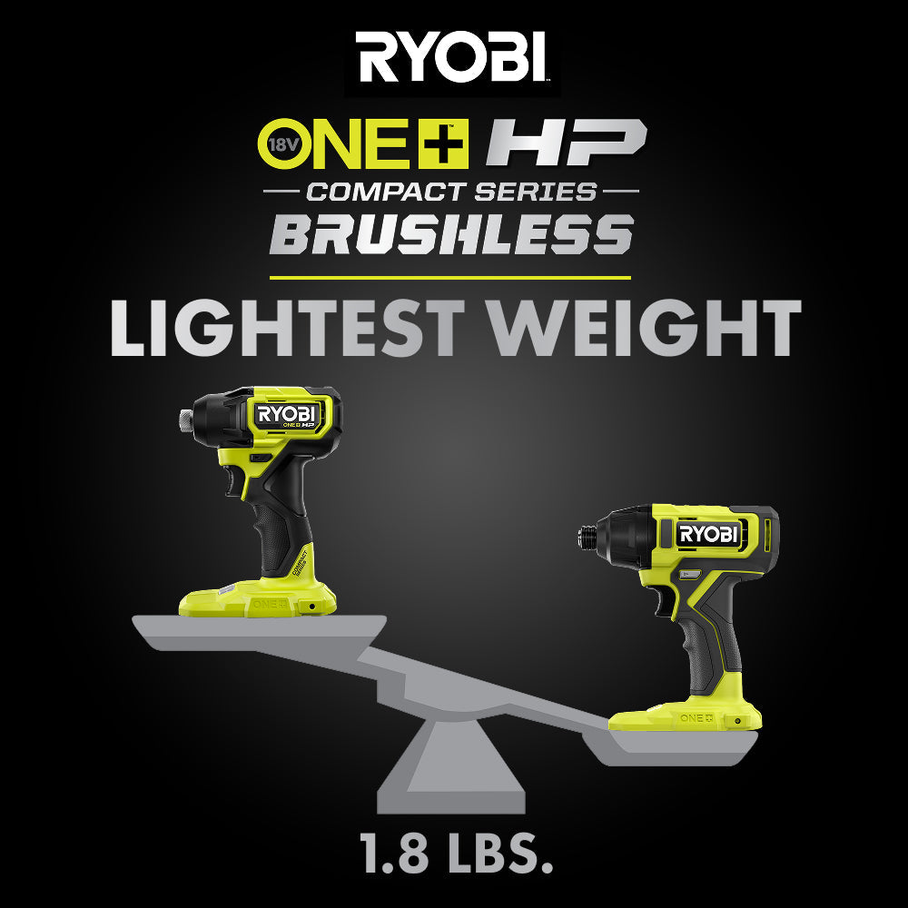 18V ONE+ HP COMPACT BRUSHLESS 1/4″ HEX IMPACT DRIVER KIT | RYOBI