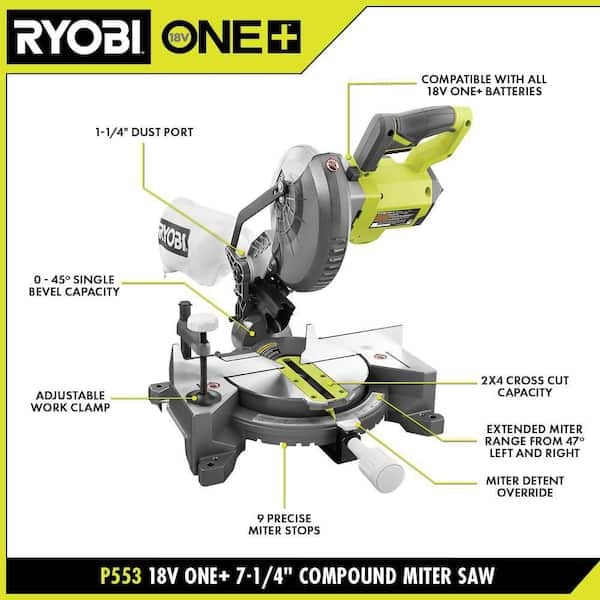 18V ONE+ 7-1/4″ COMPOUND MITER SAW WITH (1) 4.0 AH BATTERY AND 18V CHARGER | RYOBI