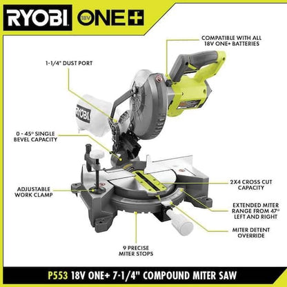 18V ONE+ 7-1/4″ MITER SAW | RYOBI