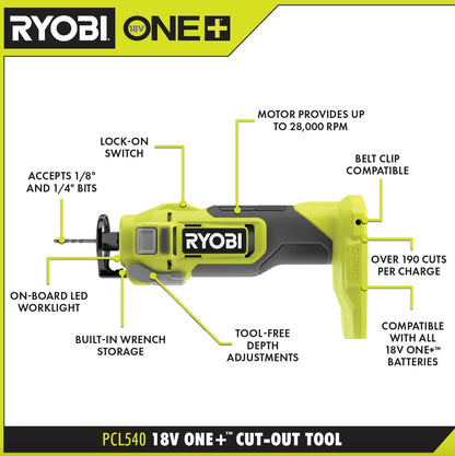 18V ONE+ CUT-OUT TOOL KIT | RYOBI