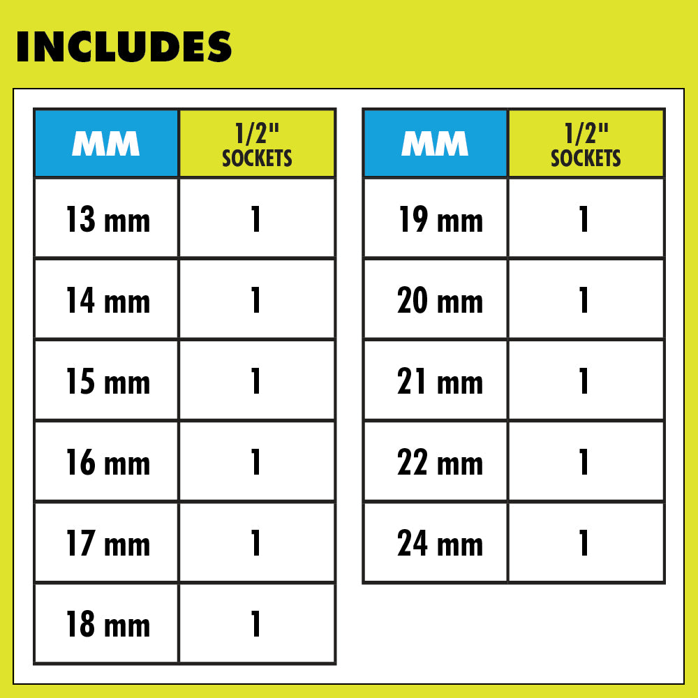 11 PC. METRIC 1/2″ DRIVE DEEP IMPACT SOCKET SET | RYOBI