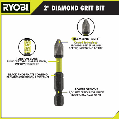 12 PC. 2″ DIAMOND GRIT IMPACT DRIVE BITS | RYOBI