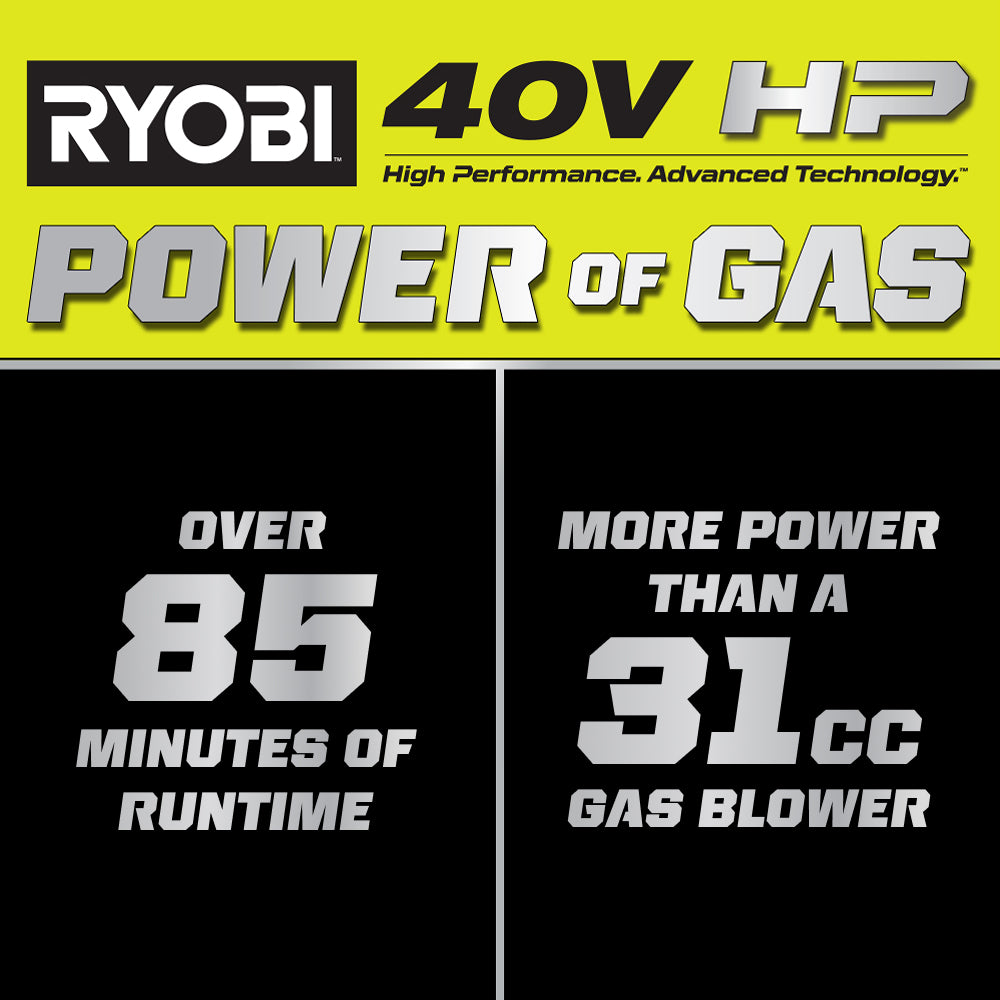 40V HP BRUSHLESS 800 CFM WHISPER SERIES BLOWER | RYOBI