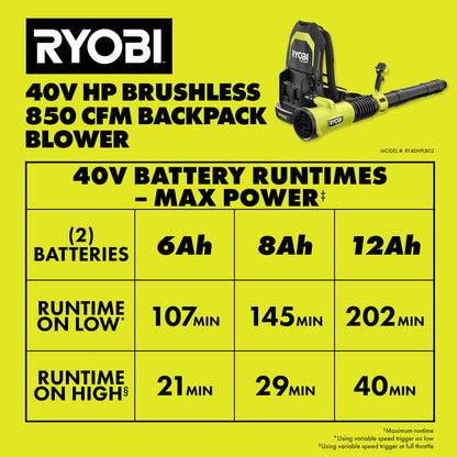 40V HP BRUSHLESS 850 CFM BACKPACK BLOWER KIT | RYOBI