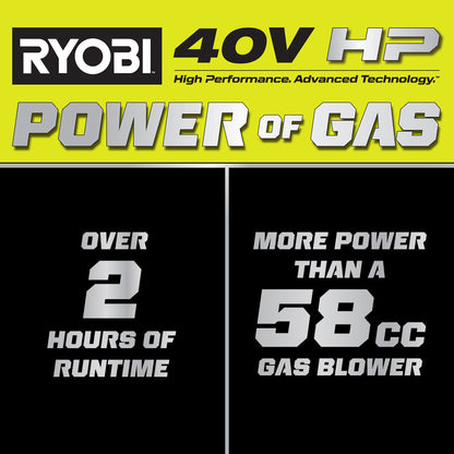 40V HP BRUSHLESS 850 CFM BACKPACK BLOWER KIT | RYOBI