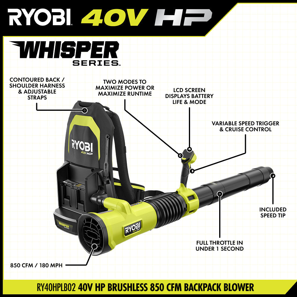 40V HP BRUSHLESS 850 CFM BACKPACK BLOWER KIT | RYOBI