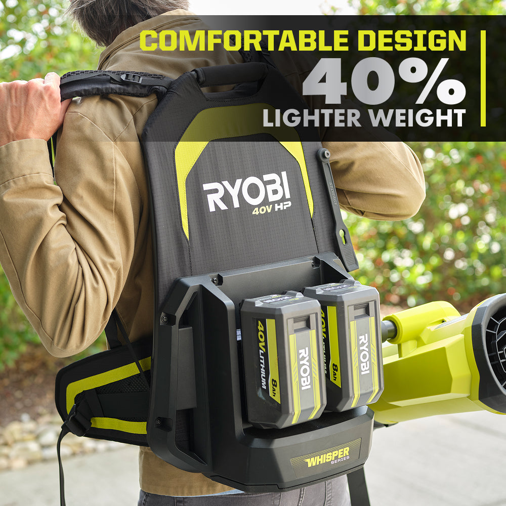40V HP BRUSHLESS 850 CFM BACKPACK BLOWER KIT | RYOBI