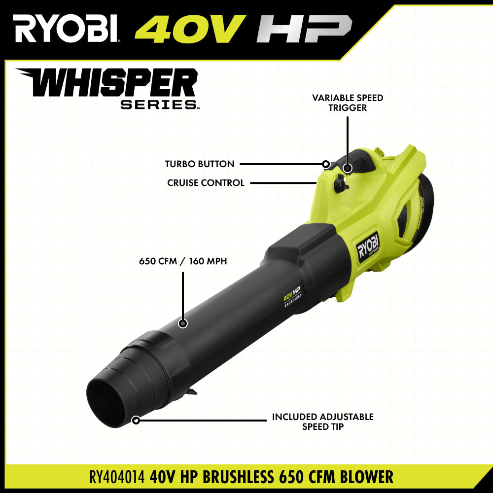 40V HP BRUSHLESS WHISPER SERIES 650 CFM 160 MPH LEAF BLOWER CORDLESS WITH 4.0 AH BATTERY AND CHARGER | RYOBI