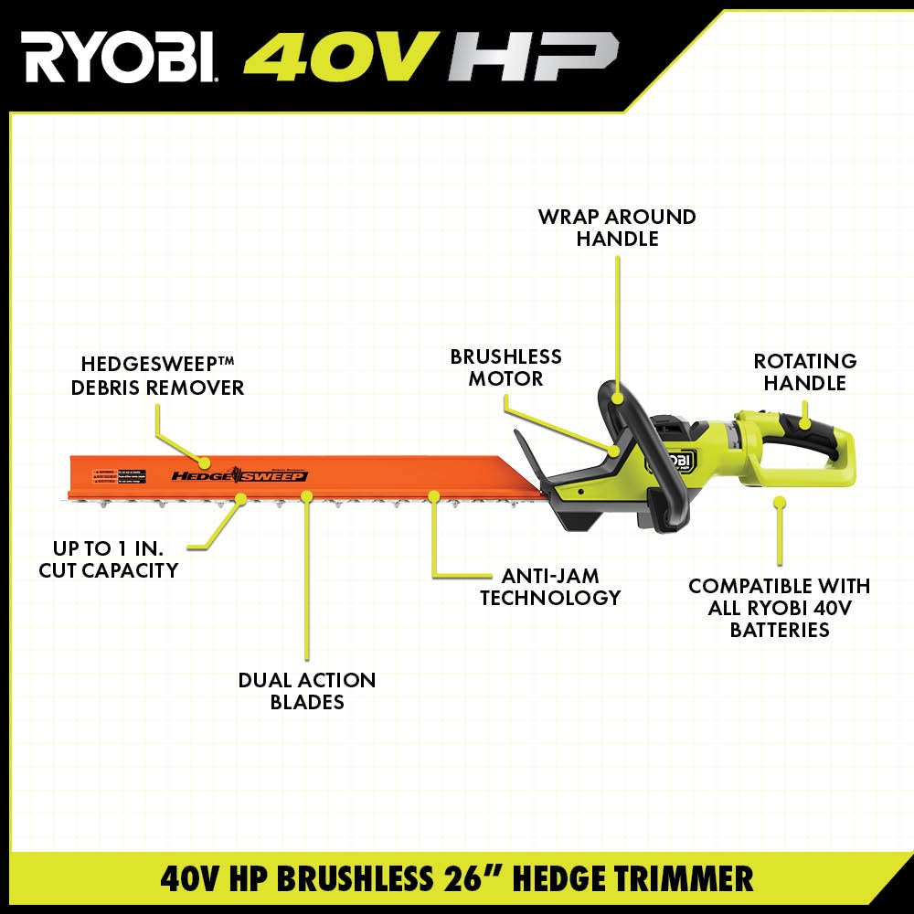 40V HP BRUSHLESS 26″ HEDGE TRIMMER | RYOBI