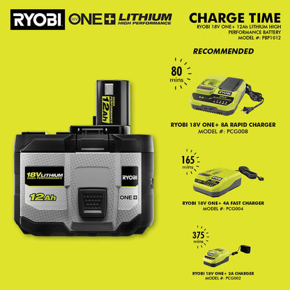 18V ONE+ 12AH LITHIUM HIGH PERFORMANCE BATTERY | RYOBI