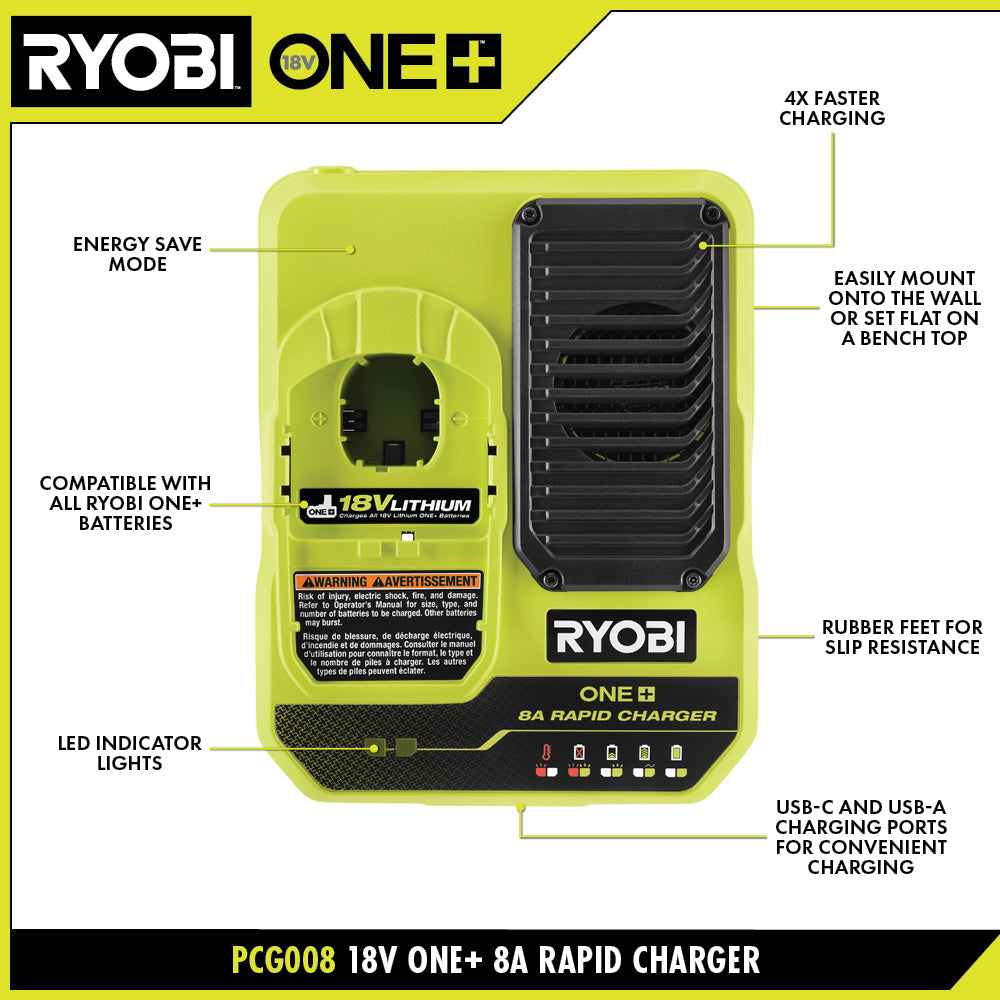 18V ONE+ 12AH LITHIUM HIGH PERFORMANCE STARTER KIT | RYOBI