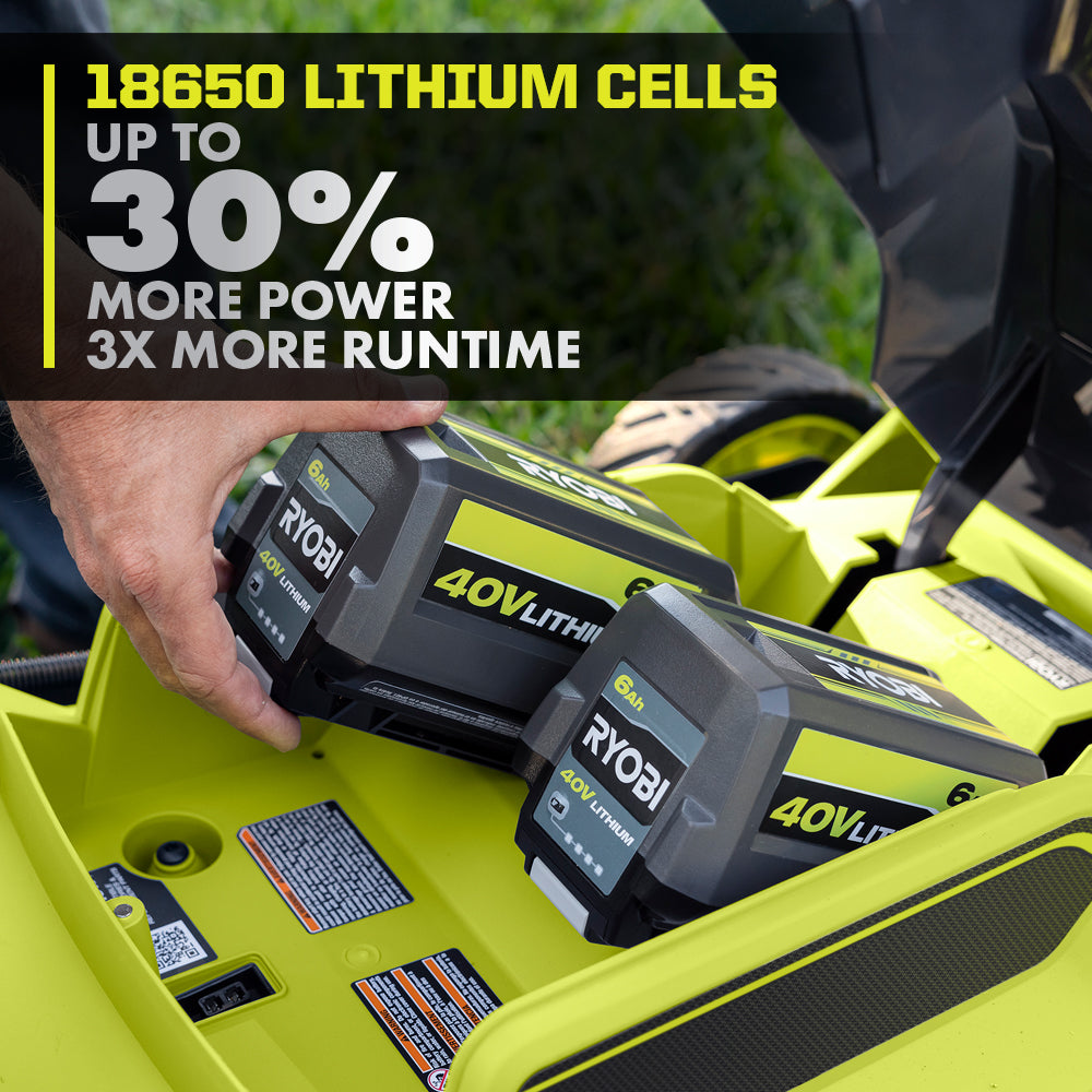 40V 6AH LITHIUM BATTERY | RYOBI
