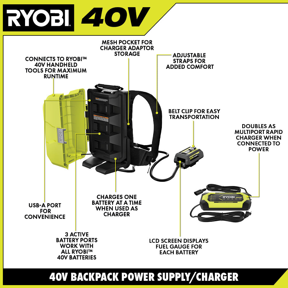 40V BACKPACK POWER SUPPLY/CHARGER | RYOBI