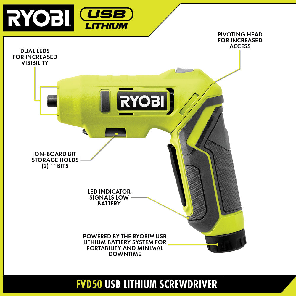USB LITHIUM SCREWDRIVER KIT | RYOBI