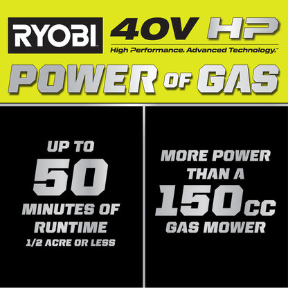 40V HP BRUSHLESS 20″ PUSH MOWER | RYOBI