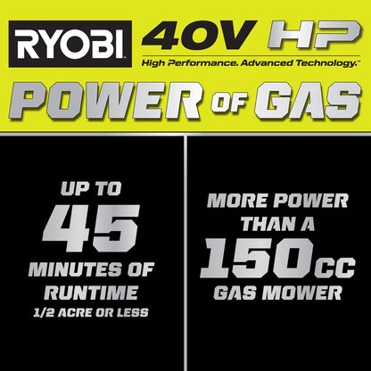 40V HP BRUSHLESS 20″ SELF-PROPELLED MOWER | RYOBI
