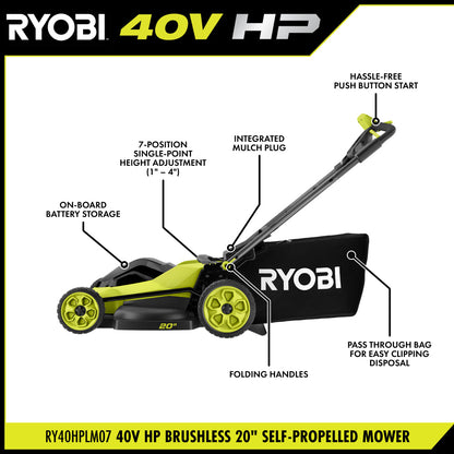 40V HP BRUSHLESS 20″ SELF-PROPELLED MOWER KIT | RYOBI