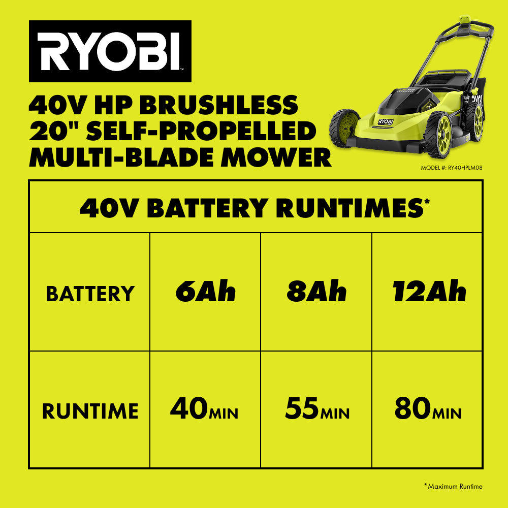 40V HP BRUSHLESS 20″ SELF-PROPELLED MULTI-BLADE MOWER KIT | RYOBI