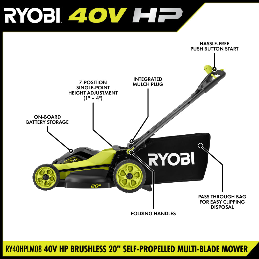 40V HP BRUSHLESS 20″ SELF-PROPELLED MULTI-BLADE MOWER KIT | RYOBI