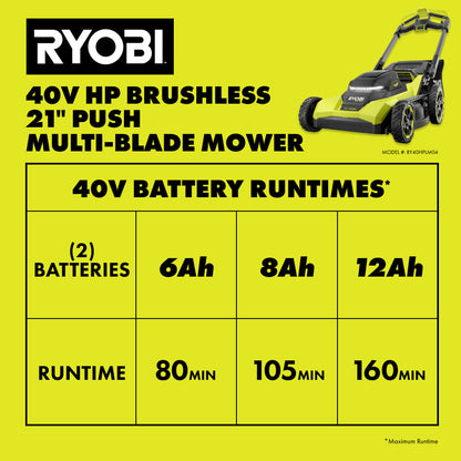 40V HP BRUSHLESS 21″ PUSH MULTI-BLADE MOWER KIT | RYOBI