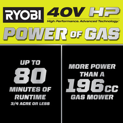 40V HP BRUSHLESS 21″ PUSH MULTI-BLADE MOWER KIT | RYOBI