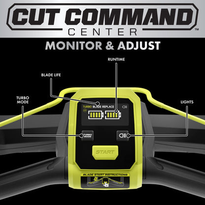 40V HP BRUSHLESS 21″ PUSH MULTI-BLADE MOWER KIT | RYOBI