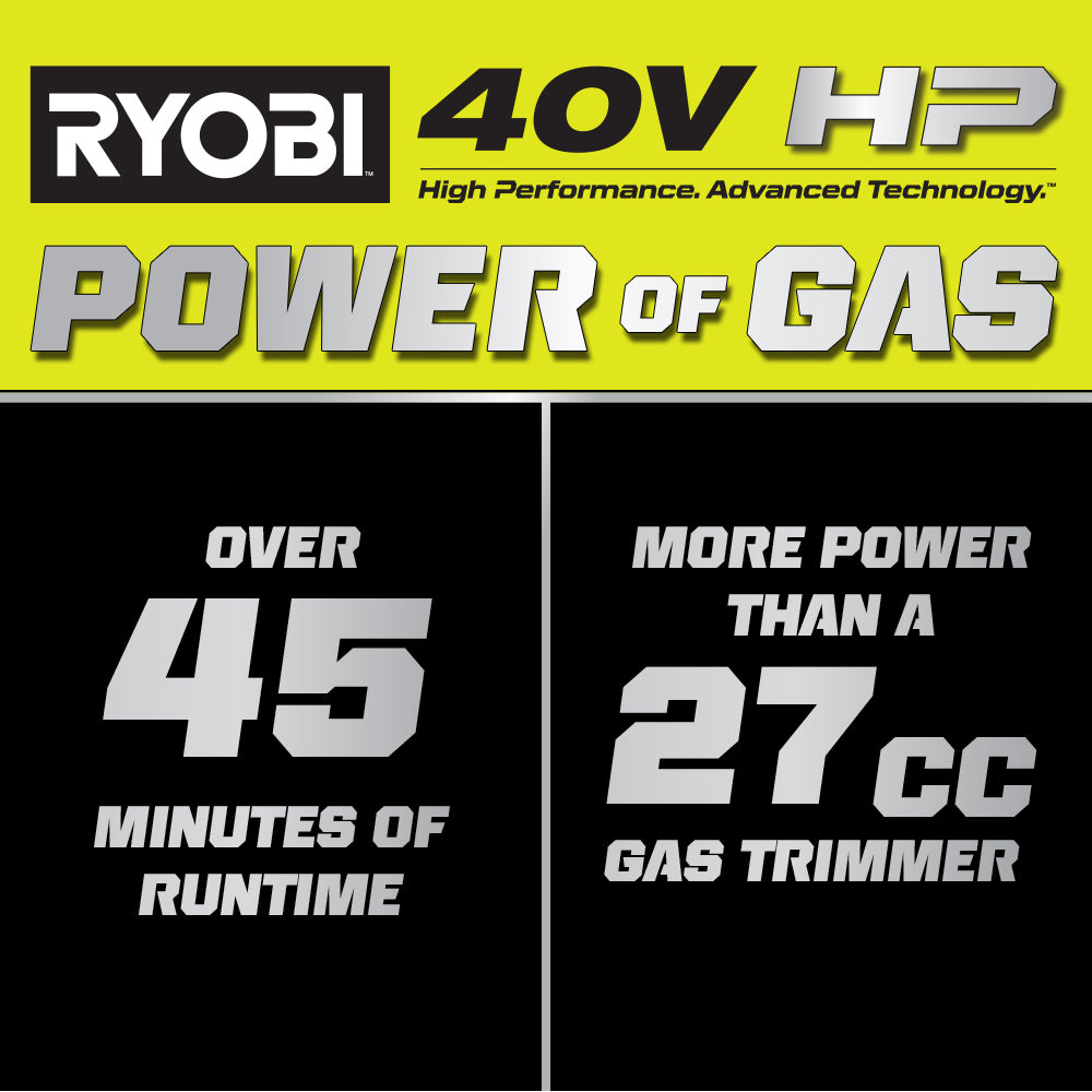 40V HP BRUSHLESS 16″ ATTACHMENT CAPABLE STRING TRIMMER KIT | RYOBI
