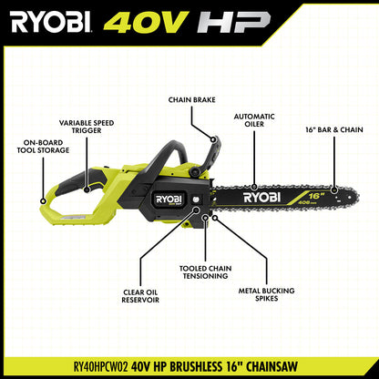 40V HP BRUSHLESS 16″ CHAINSAW KIT | RYOBI