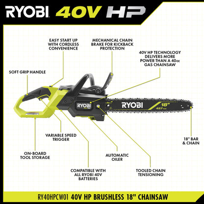 40V HP BRUSHLESS 18″ CHAINSAW KIT | RYOBI