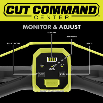 40V HP BRUSHLESS 21″ PUSH MOWER KIT | RYOBI