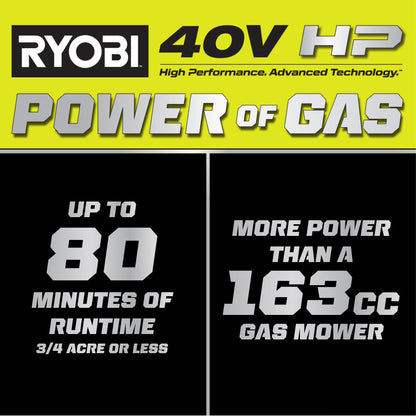 40V HP BRUSHLESS 21″ SELF-PROPELLED MOWER KIT | RYOBI