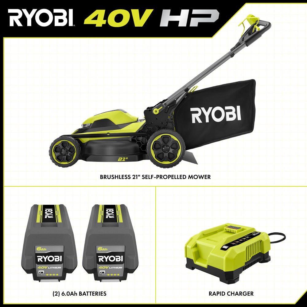 40V HP BRUSHLESS 21″ SELF-PROPELLED MOWER KIT | RYOBI