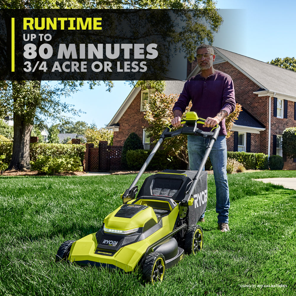 40V HP BRUSHLESS 21″ SELF-PROPELLED MOWER KIT | RYOBI