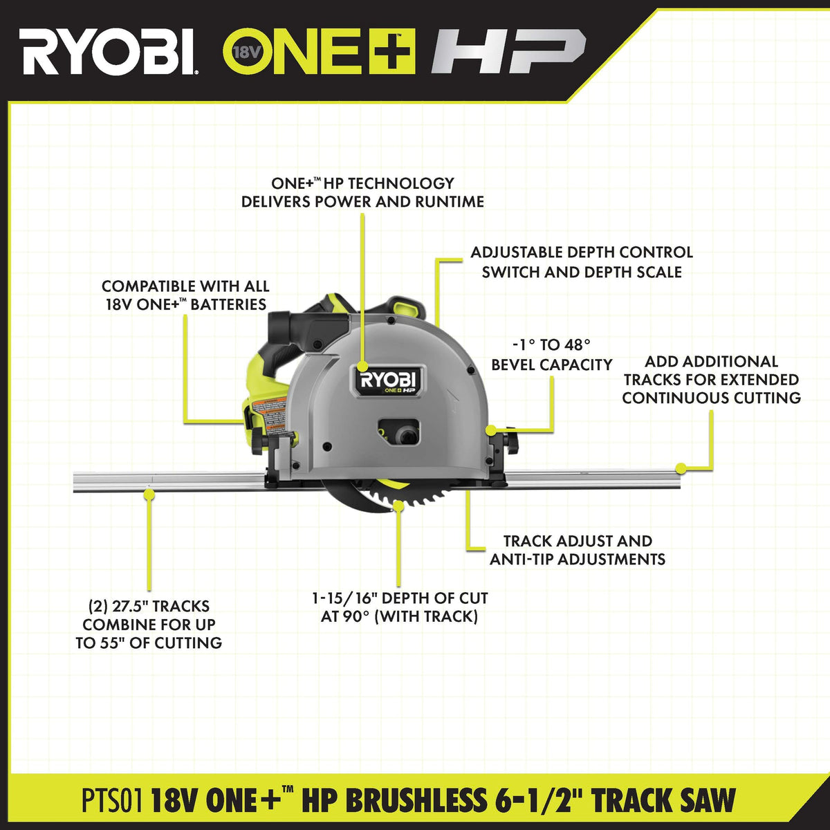 18V ONE+ HP BRUSHLESS 6-1/2″ TRACK SAW KIT | RYOBI