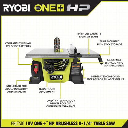18V ONE+ HP BRUSHLESS 8-1/4″ TABLE SAW | RYOBI