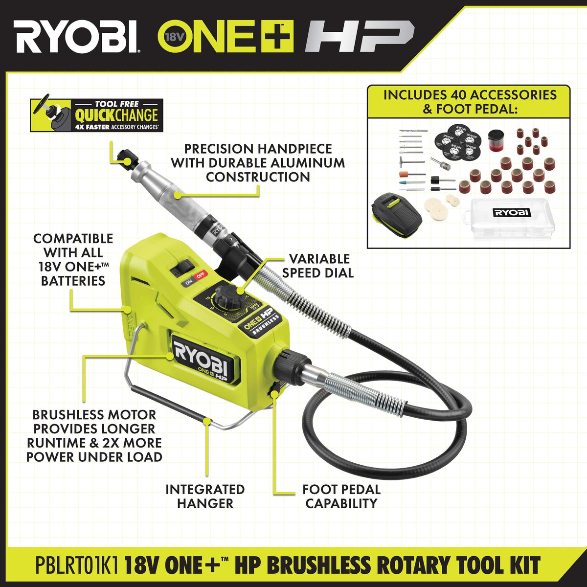 18V ONE+ HP BRUSHLESS CORDLESS ROTARY TOOL KIT | RYOBI
