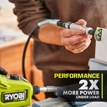 18V ONE+ HP BRUSHLESS CORDLESS ROTARY TOOL KIT | RYOBI
