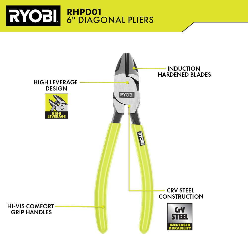 6″ HIGH LEVERAGE DIAGONAL PLIER | RYOBI