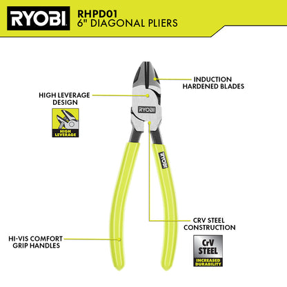 6″ HIGH LEVERAGE DIAGONAL PLIER | RYOBI