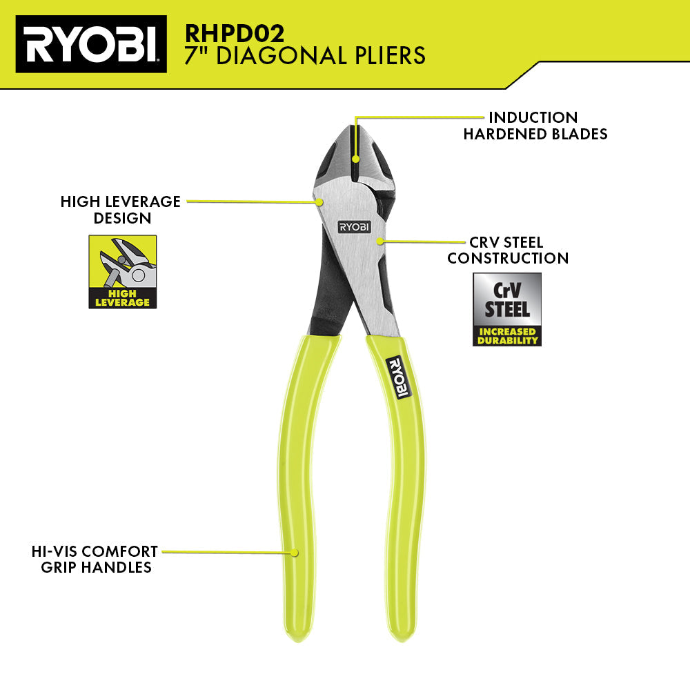 7″ HIGH LEVERAGE DIAGONAL PLIER | RYOBI