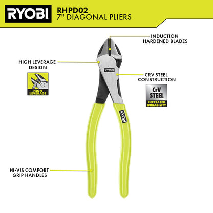 7″ HIGH LEVERAGE DIAGONAL PLIER | RYOBI