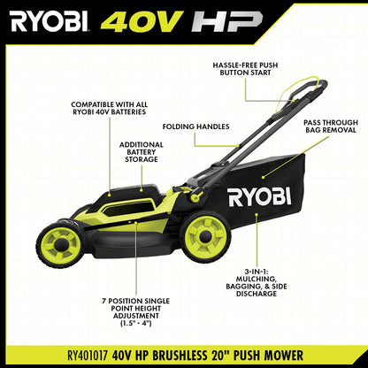 40V HP BRUSHLESS 20″ PUSH MOWER KIT | RYOBI