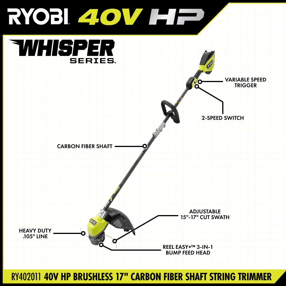 40V HP BRUSHLESS 17?? STRING TRIMMER | RYOBI