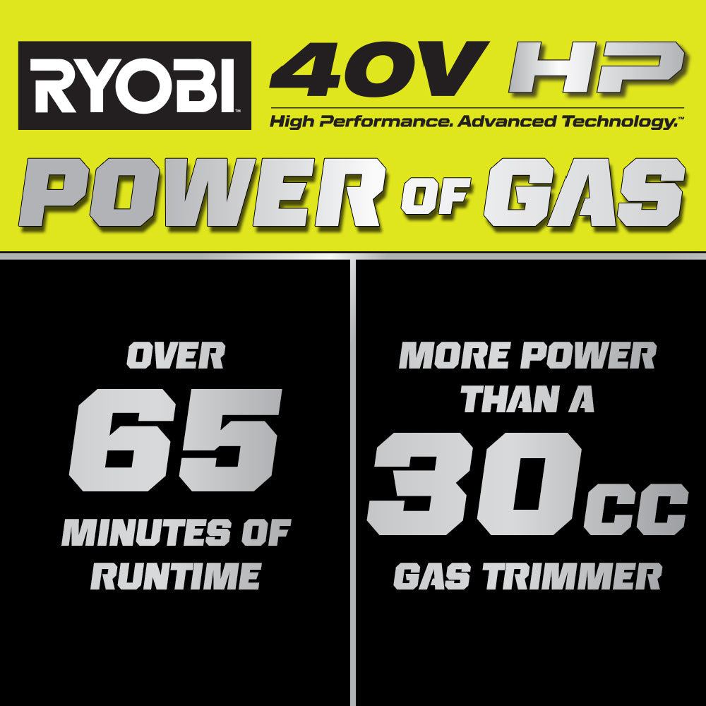 40V HP BRUSHLESS 17?? STRING TRIMMER KIT | RYOBI
