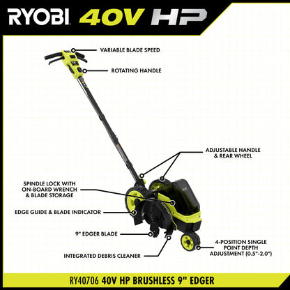 40V HP BRUSHLESS 9″ EDGER | RYOBI