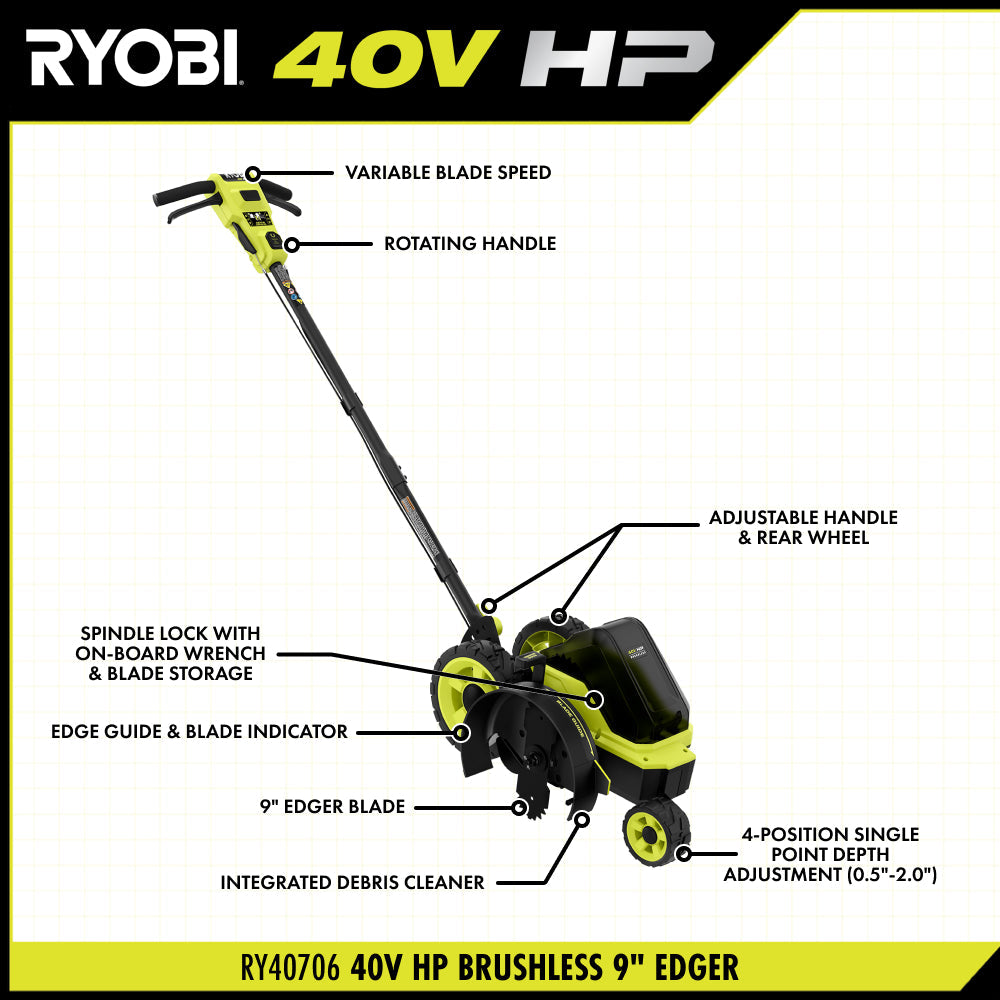 40V HP BRUSHLESS 9″ EDGER KIT | RYOBI